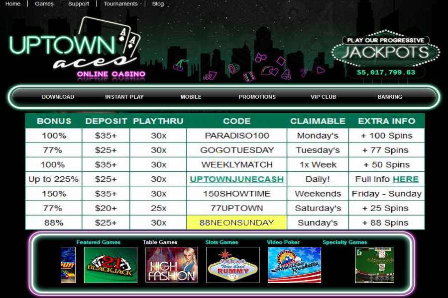 Uptown aces casino no deposit bonus code